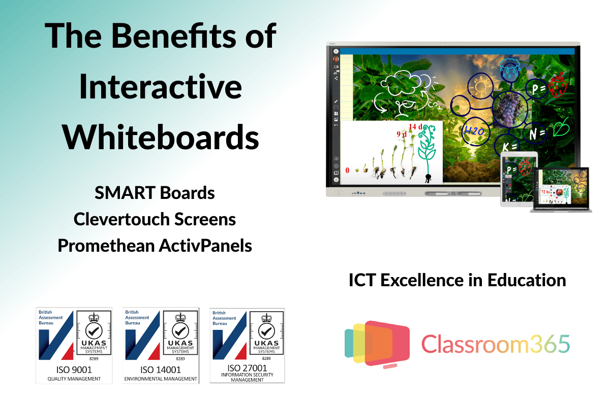 interactive whiteboard benefits in the classroom